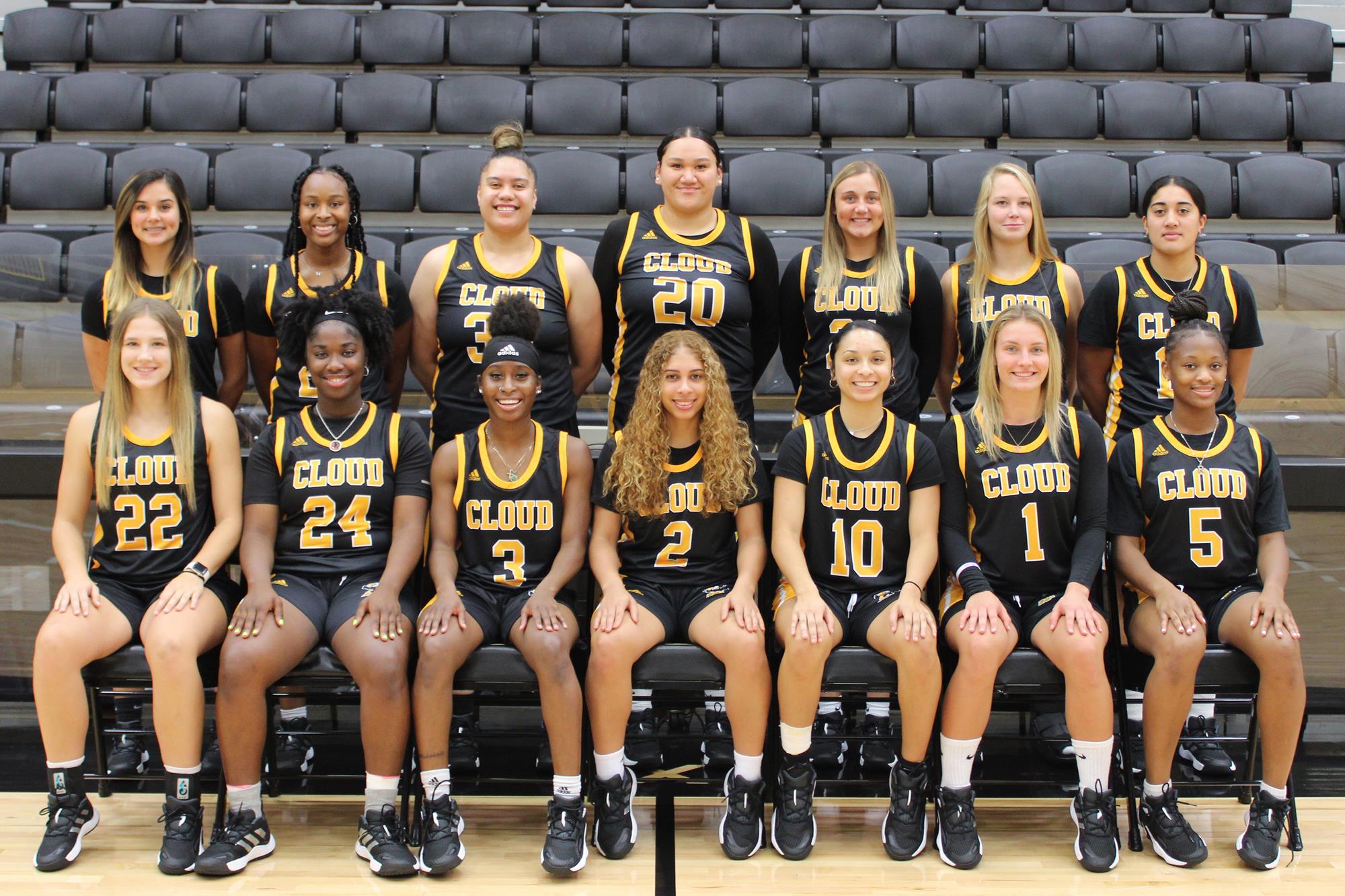 Women's Basketball To Open Season On Monday At Northern Oklahoma