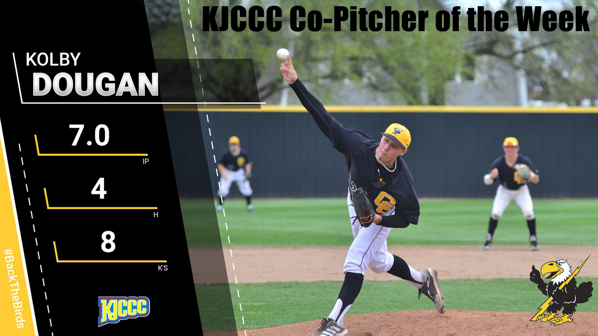 Kolby Dougan Named KJCCC Baseball Co Pitcher Of The Week Cloud County kolby-dougan-named-kjccc-baseball-co-pitcher-of-the-week-cloud-county