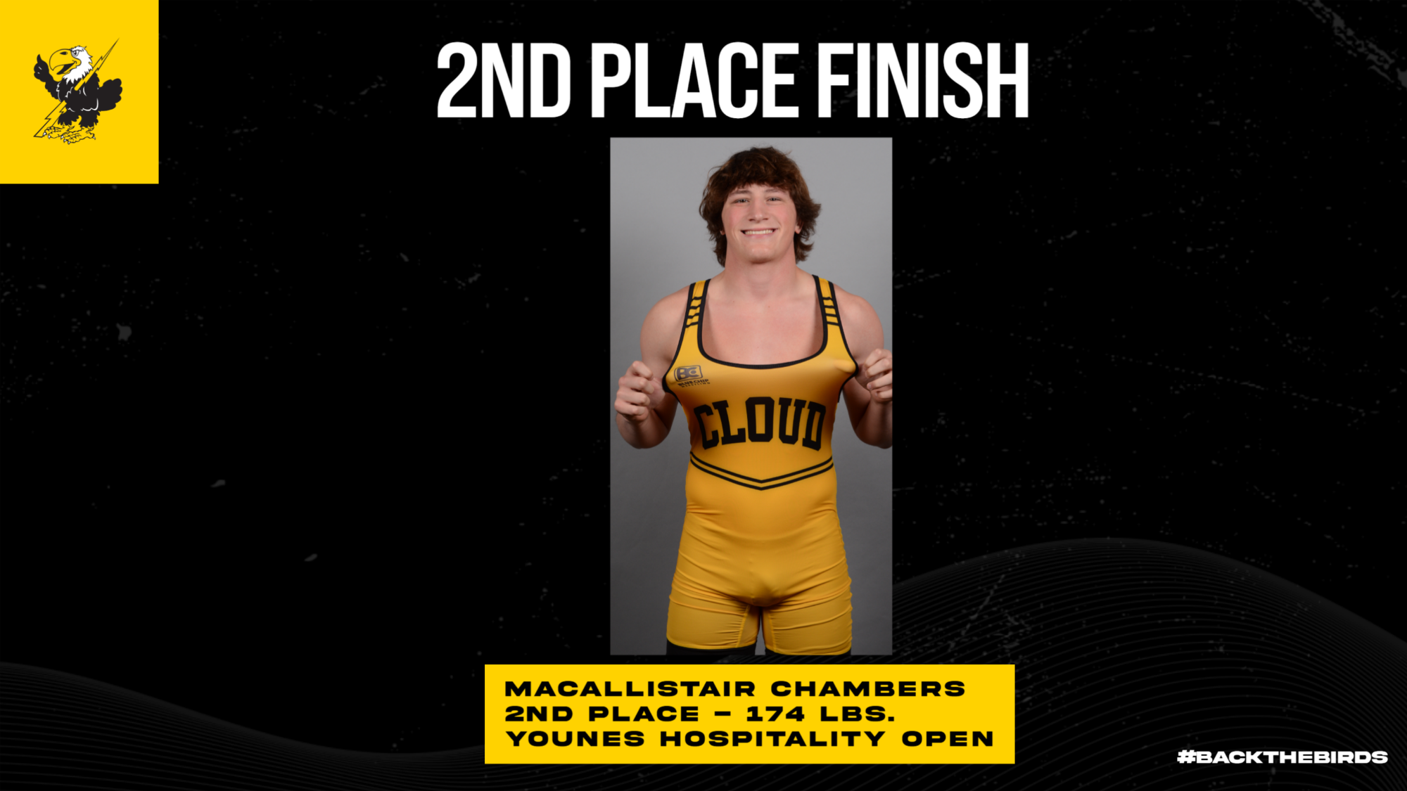 Cloud County Wrestling Ranked No. 24 in First NJCAA Wrestling Poll