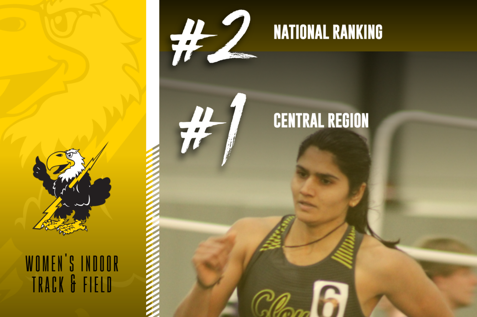 Cloud County Women's Track and Field Team Wins 2025 Region 6 Indoor ...