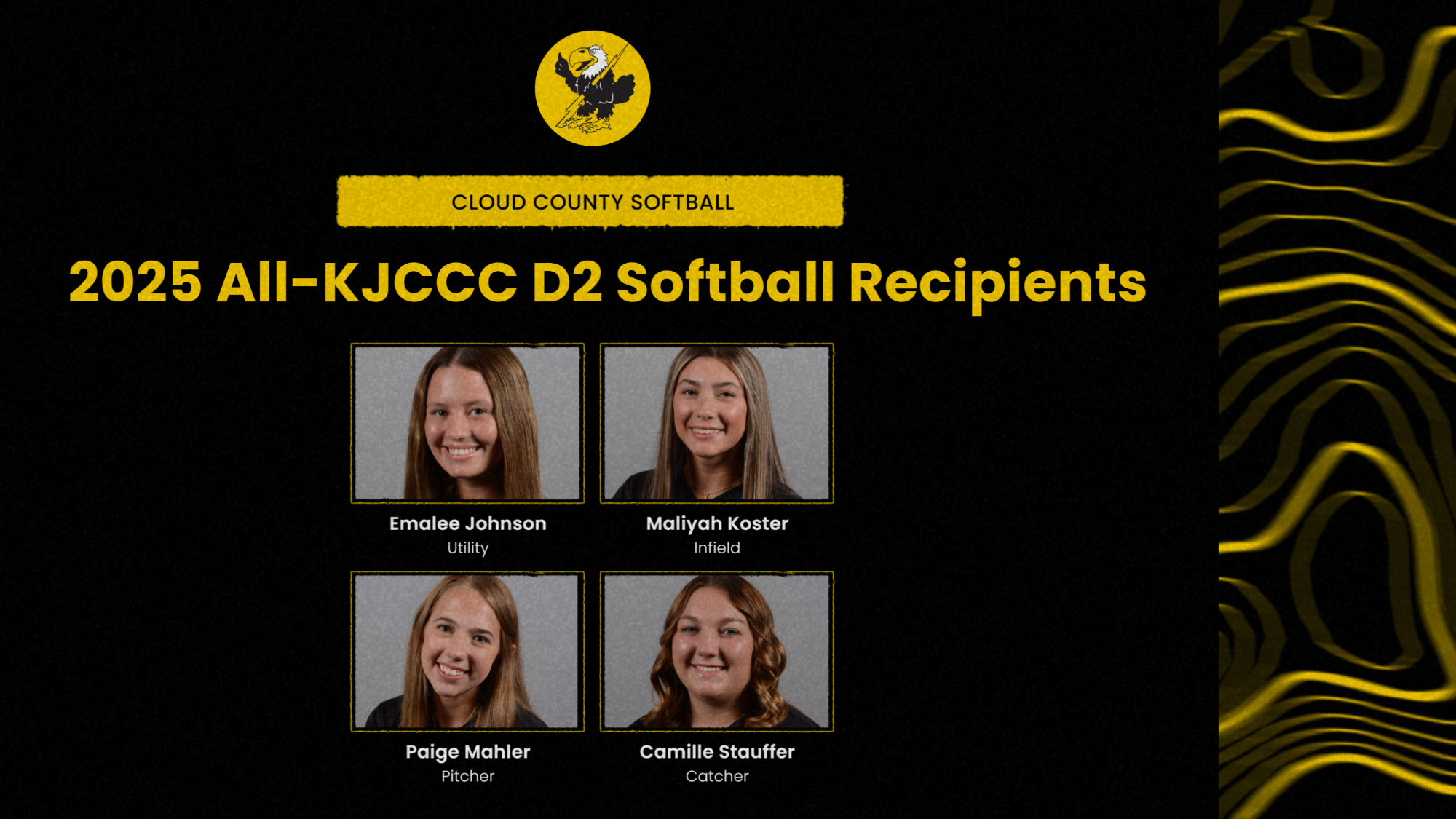 Four Cloud County Softball Players Named to 2025 All-KJCCC D2 Softball Teams