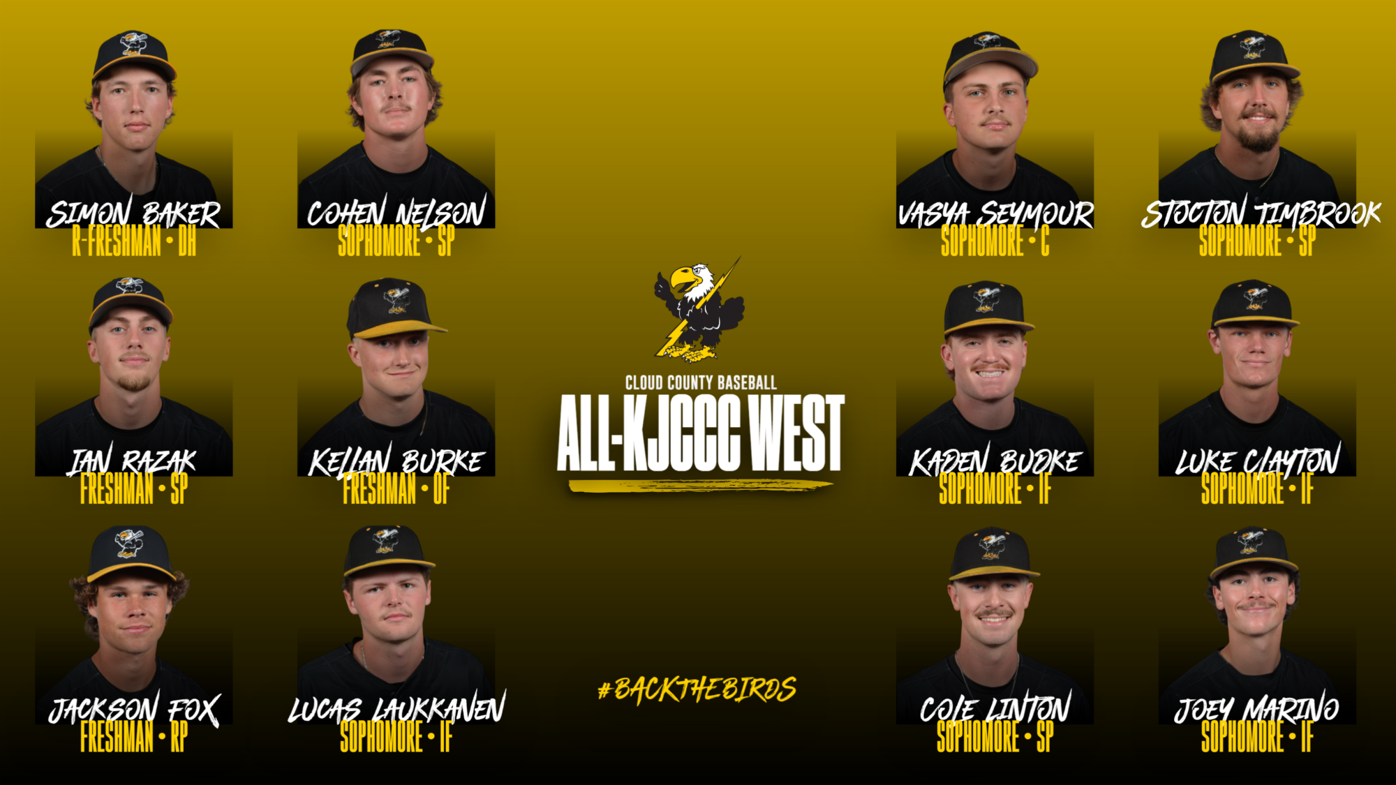 2026 All-KJCCC West Division Selections