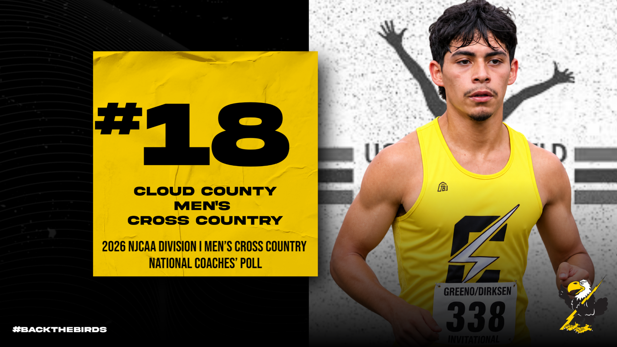 2026 NJCAA Division I Men’s Cross Country National Coaches’ Poll