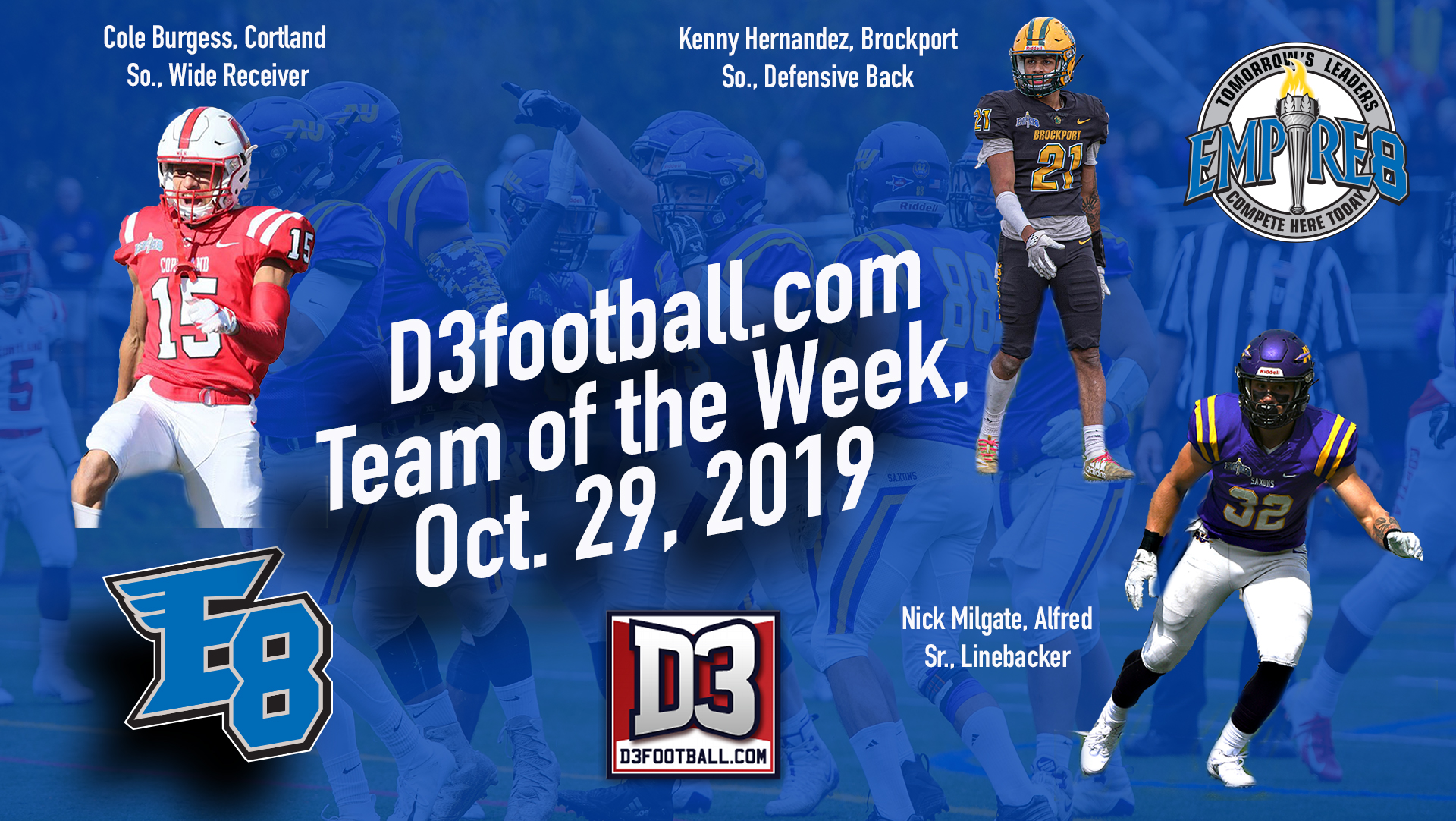 Burgess, Hernandez and Milgate Named to Team of the Week