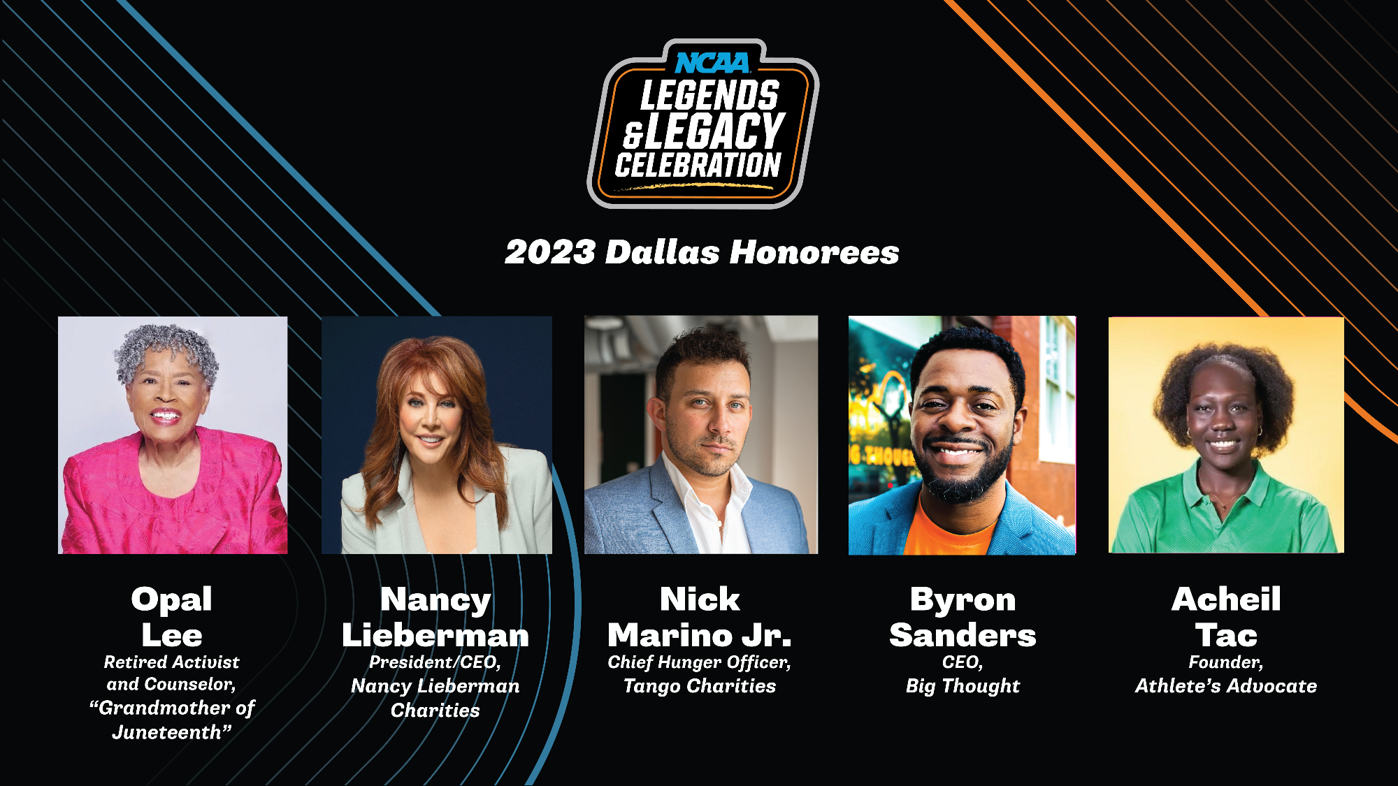 NCAA names Women’s Final Four Dallas 2023 Legends and Legacy Community