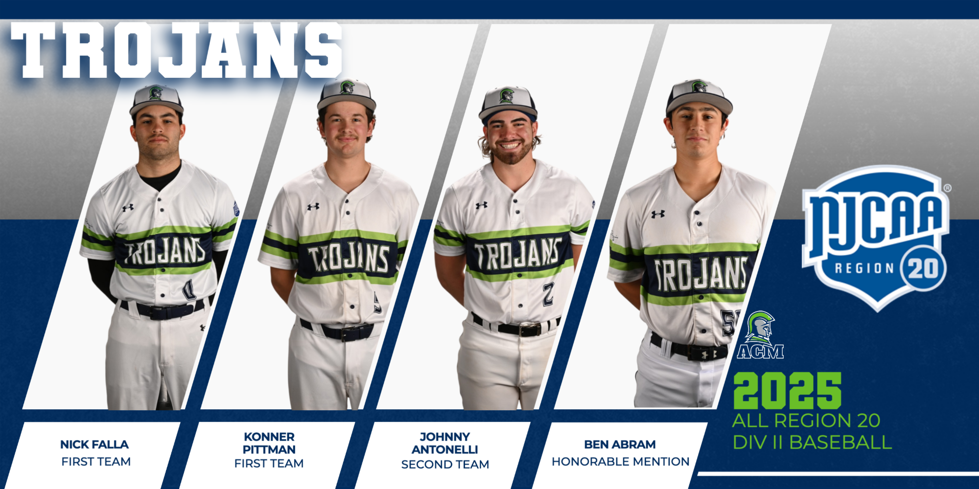 NJCAA Region 20 All Region Selections Baseball 2025