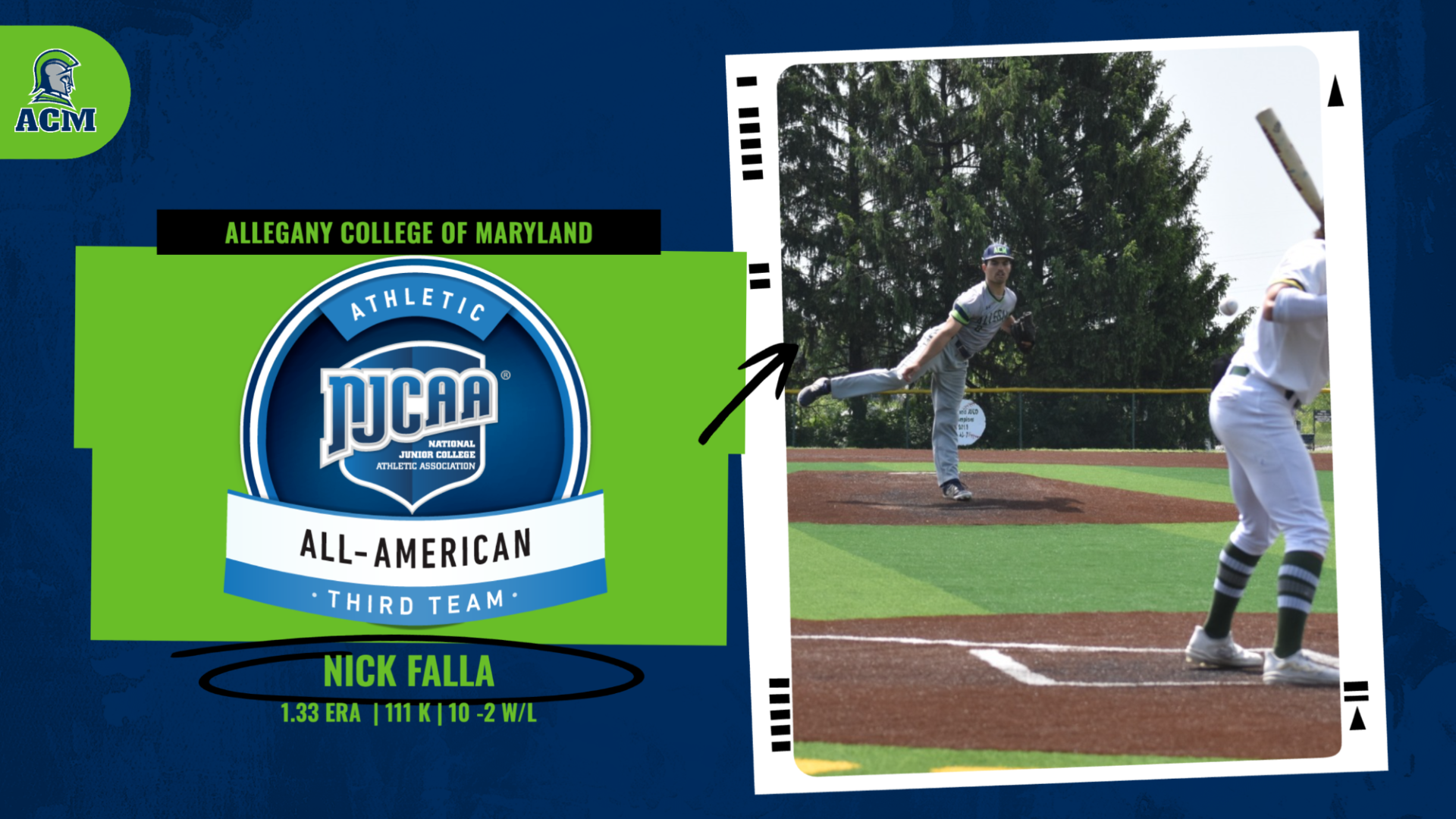 Nick Falla All American Third Team