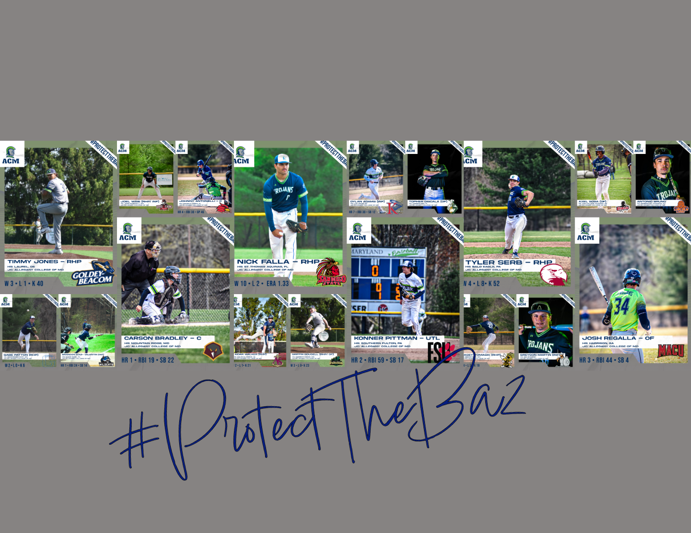 2025 Baseball Players 4 year schools