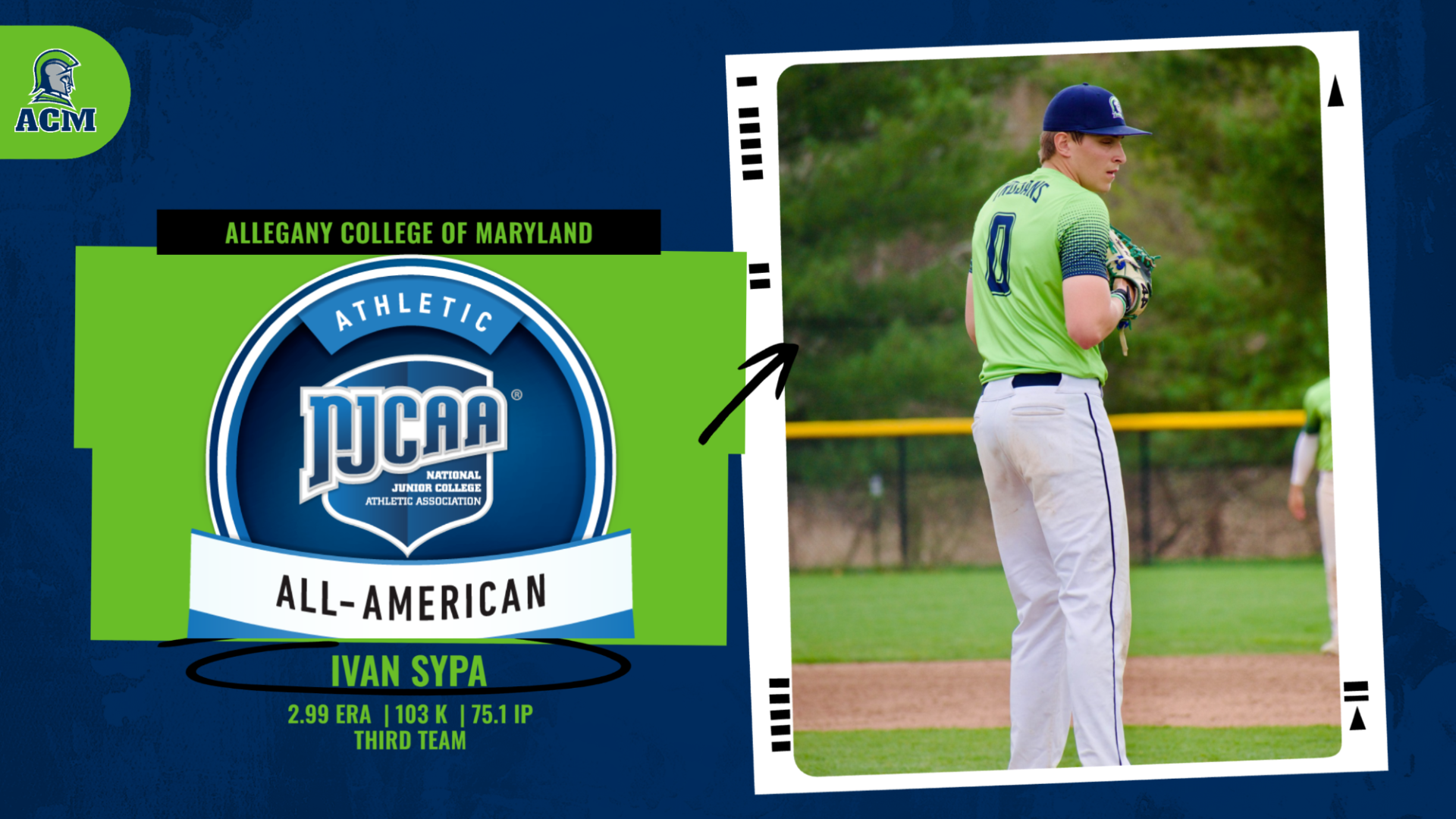 Ivan Sypa NJCAA All America Third Team
