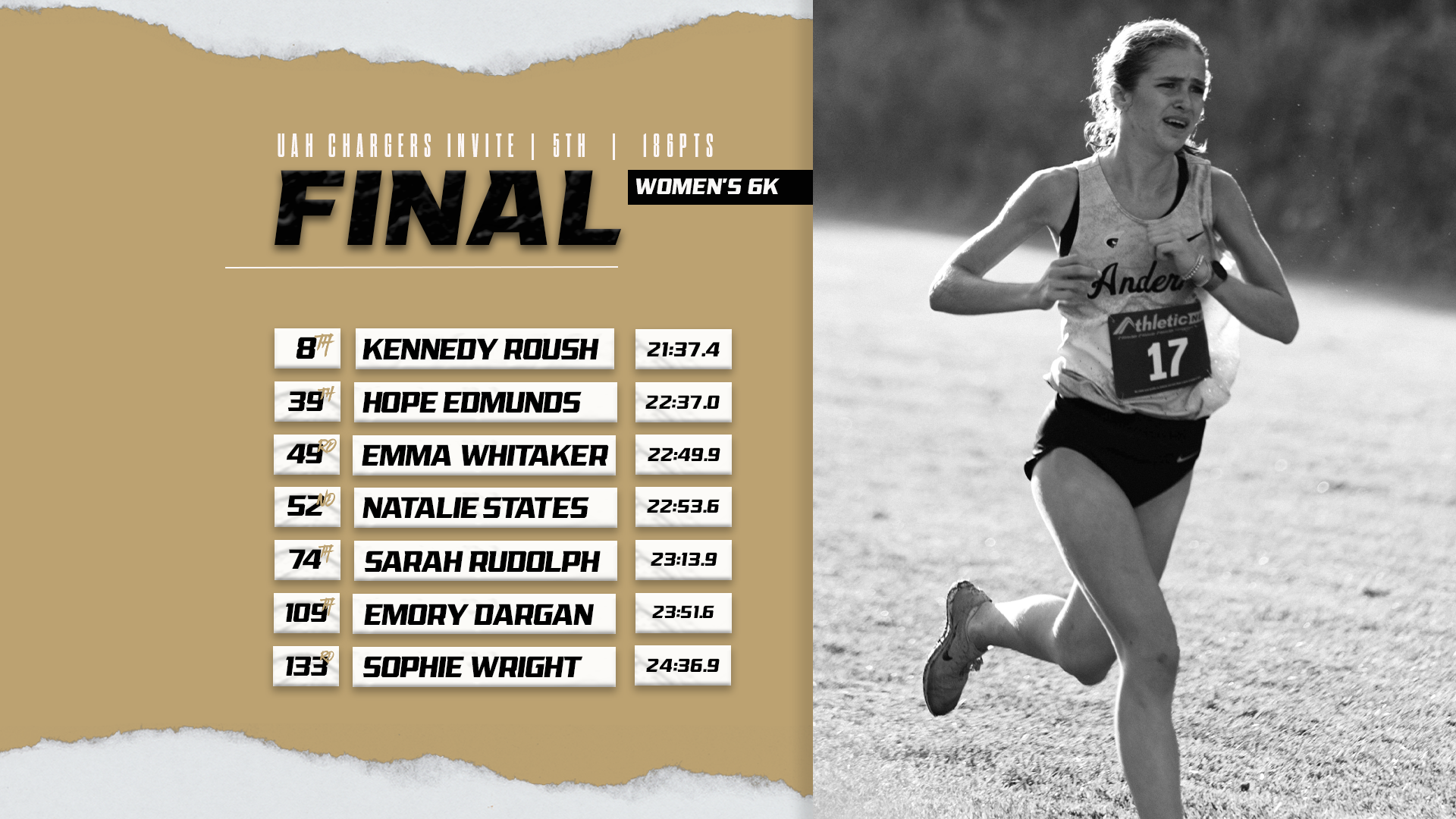 UAH Race Results - Women