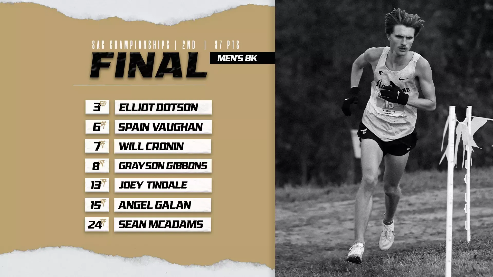 XC SAC Championships - Men