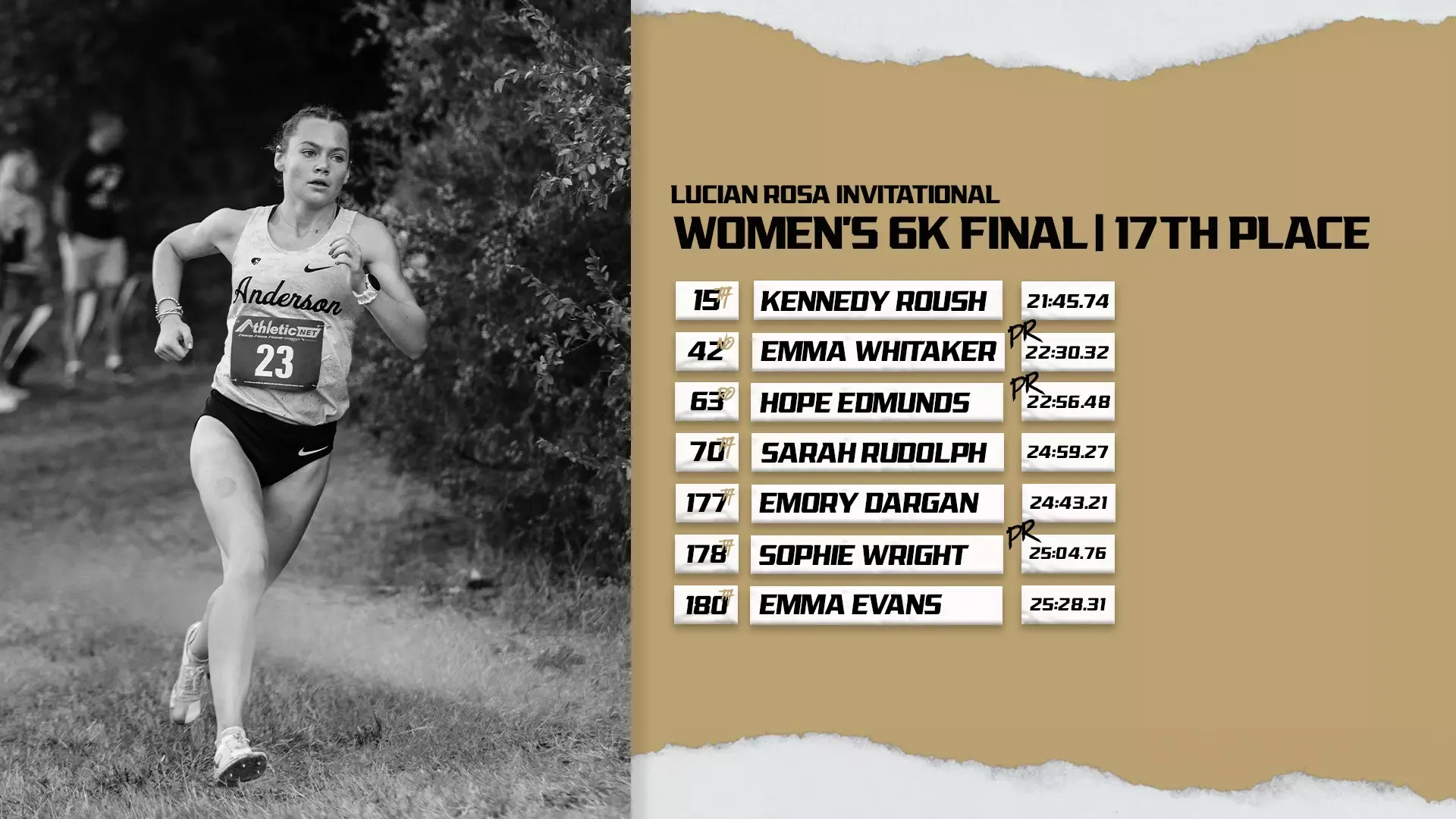 XC Lucian Rosa Invite Release - Men