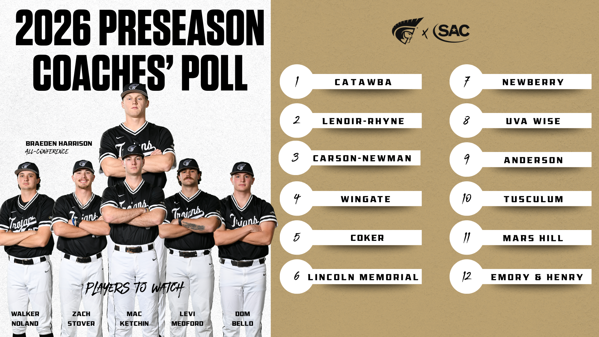 BSB preseason Poll