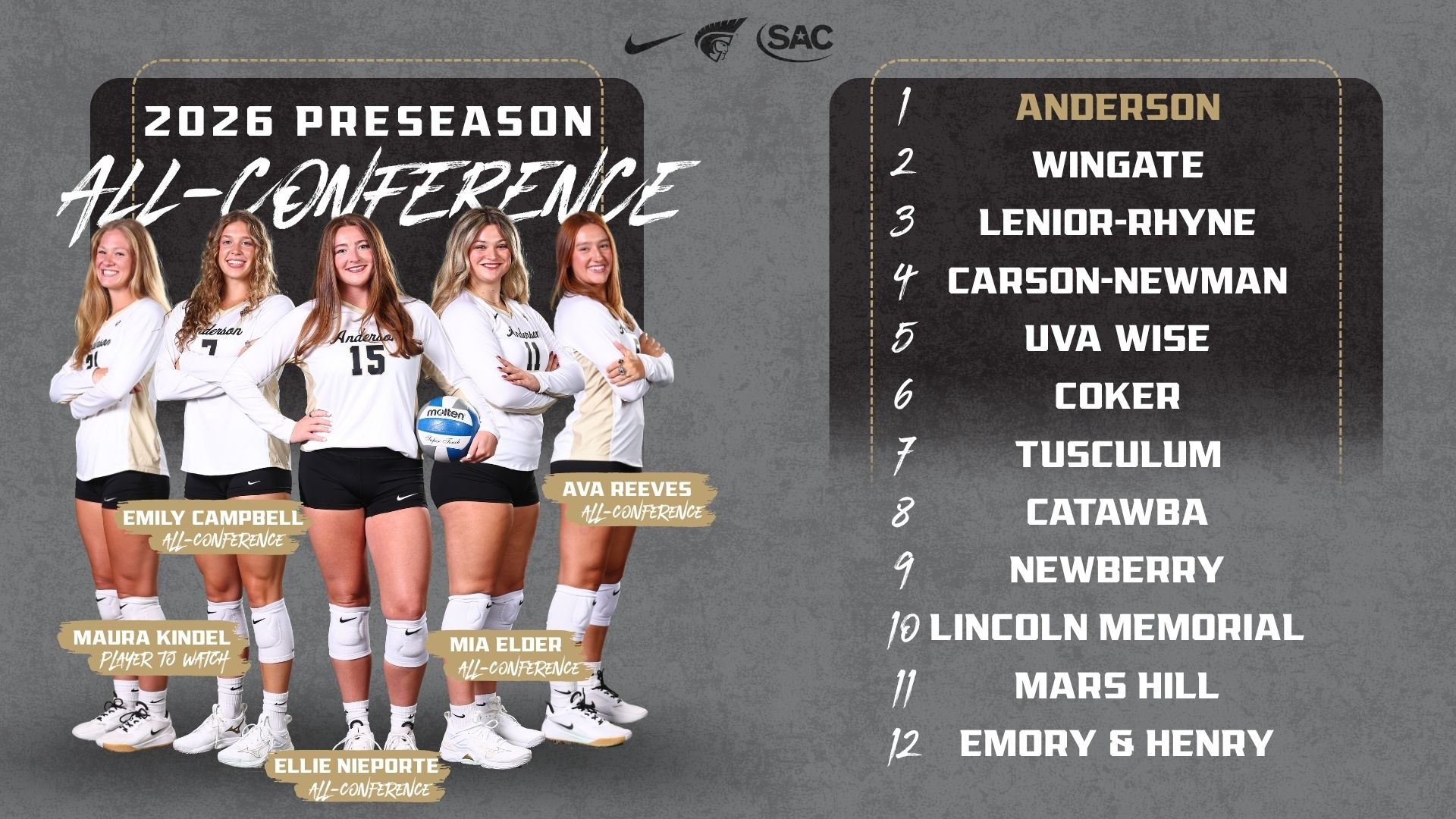 volleyball SAC preseason ranking/awards