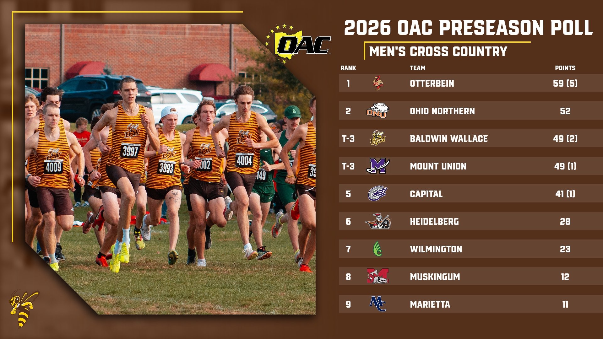 08-24-26 MXC OAC Preseason Graphic