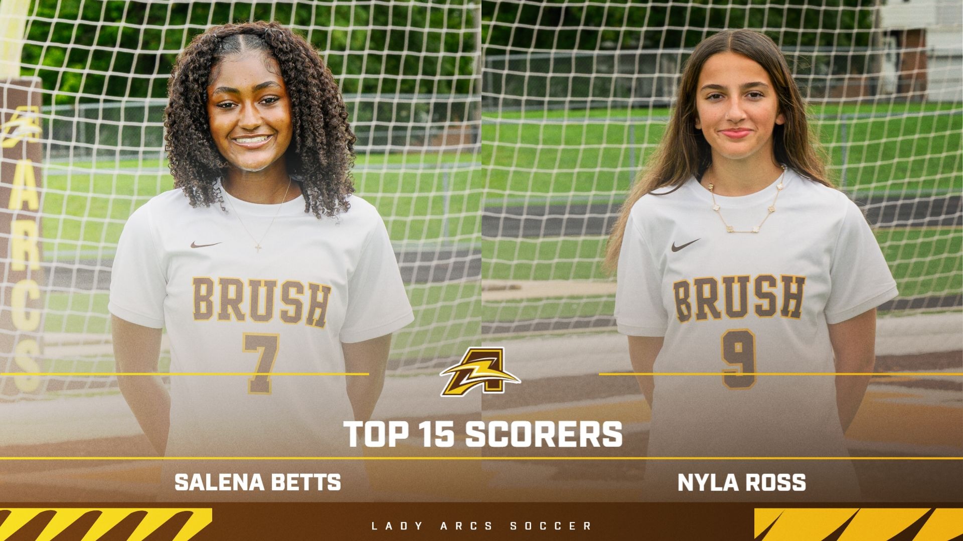 Top Scorer's