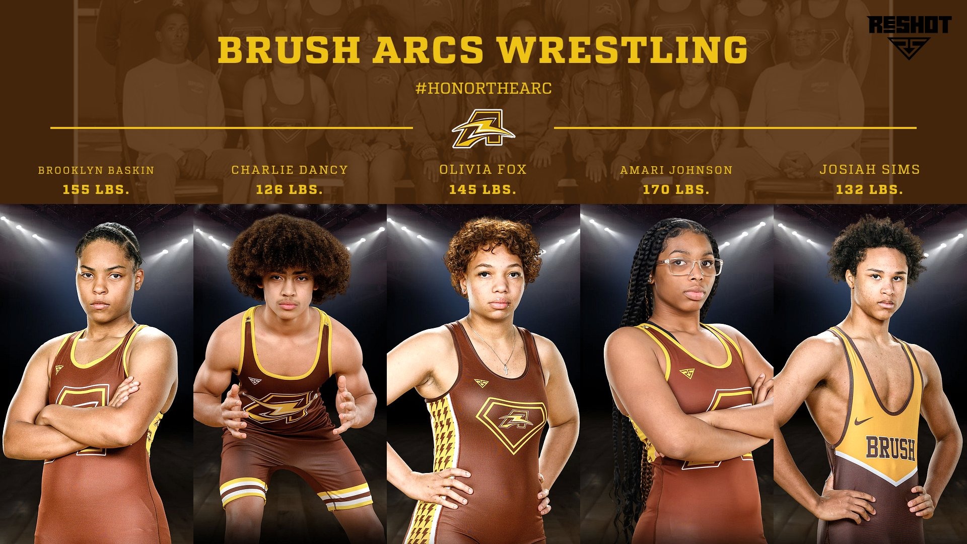 Wrestlers - Sectional Preview