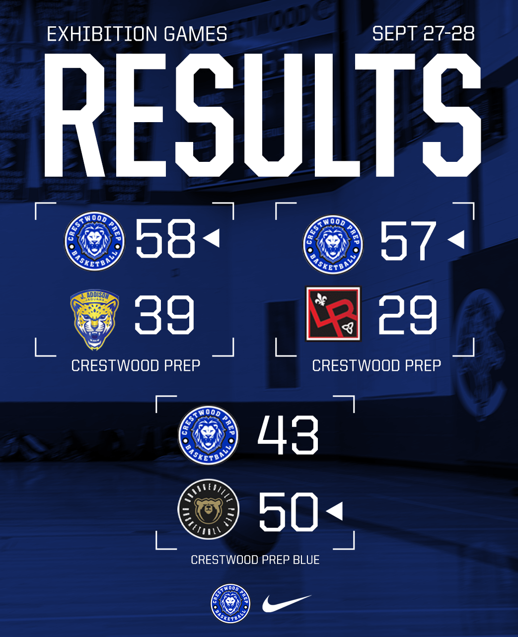 Girls Opening Weekend