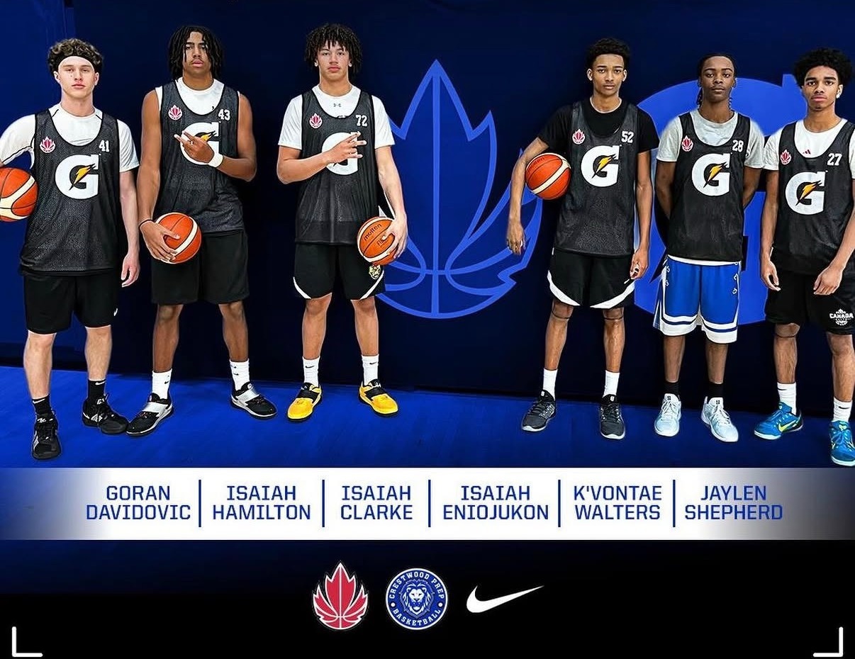 U17 Boys Invitees