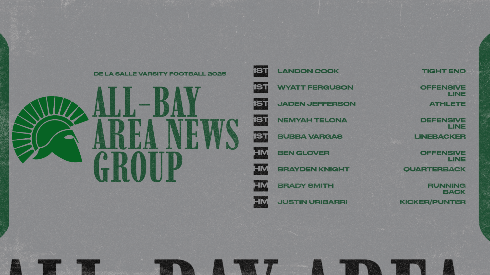 All-BANG 2025 Football