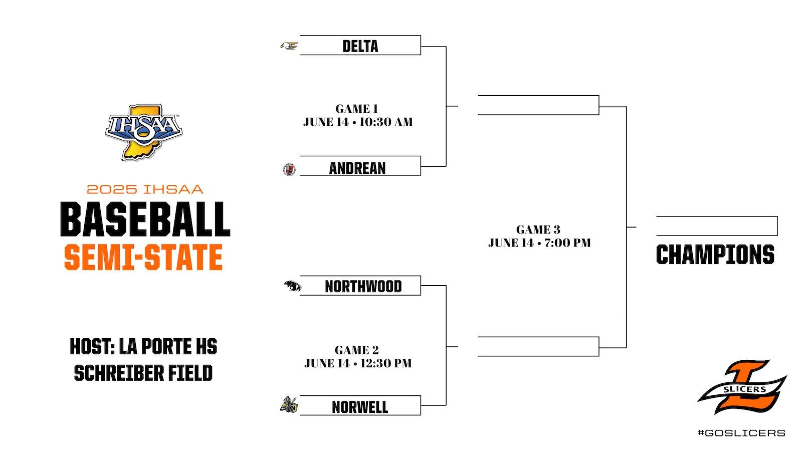 2025 Semi-State Bracket