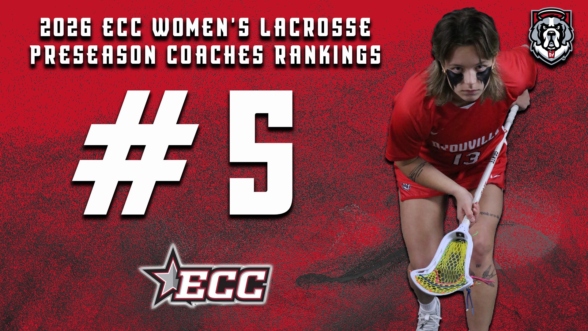 2026 WLAX Preseason Coaches Rankings