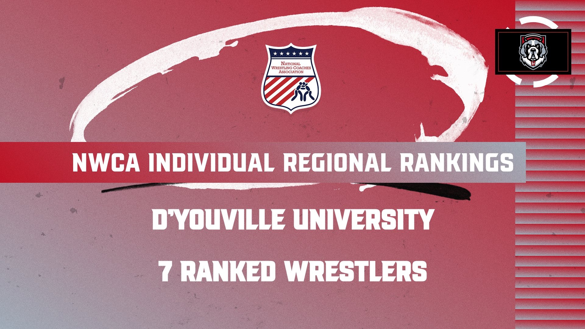 NWCA Regional Ranking