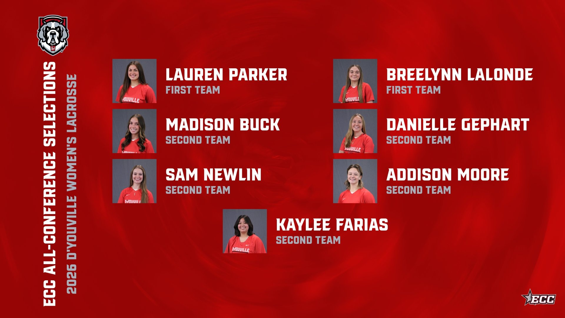 WLAX All-Conference