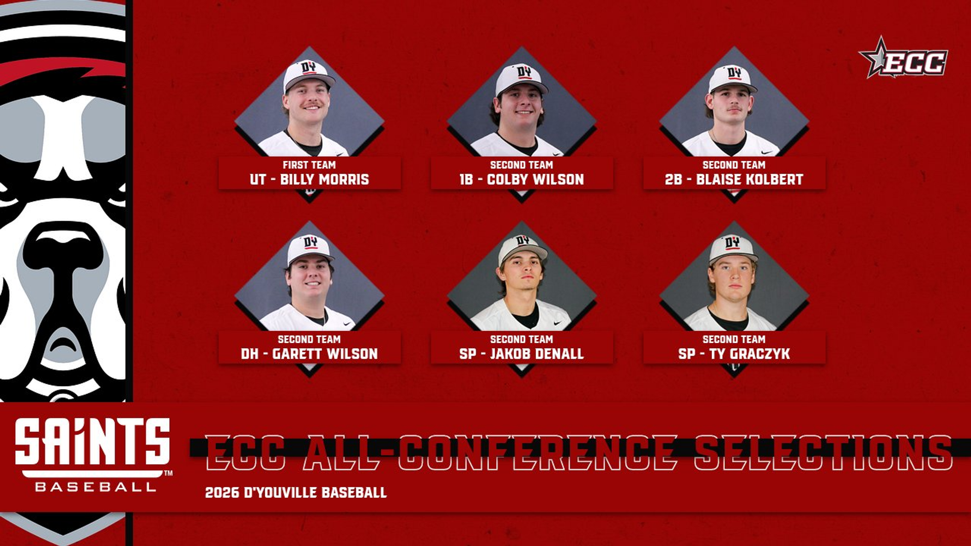 2026 Baseball All-ECC