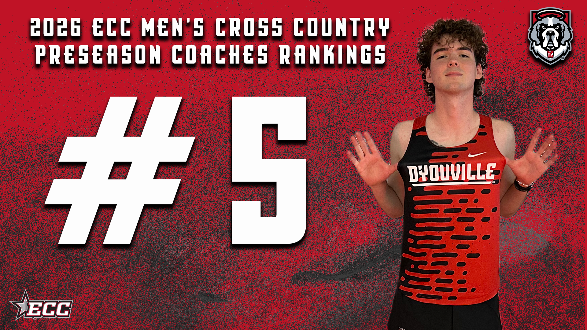 MXC ECC Preseason Poll