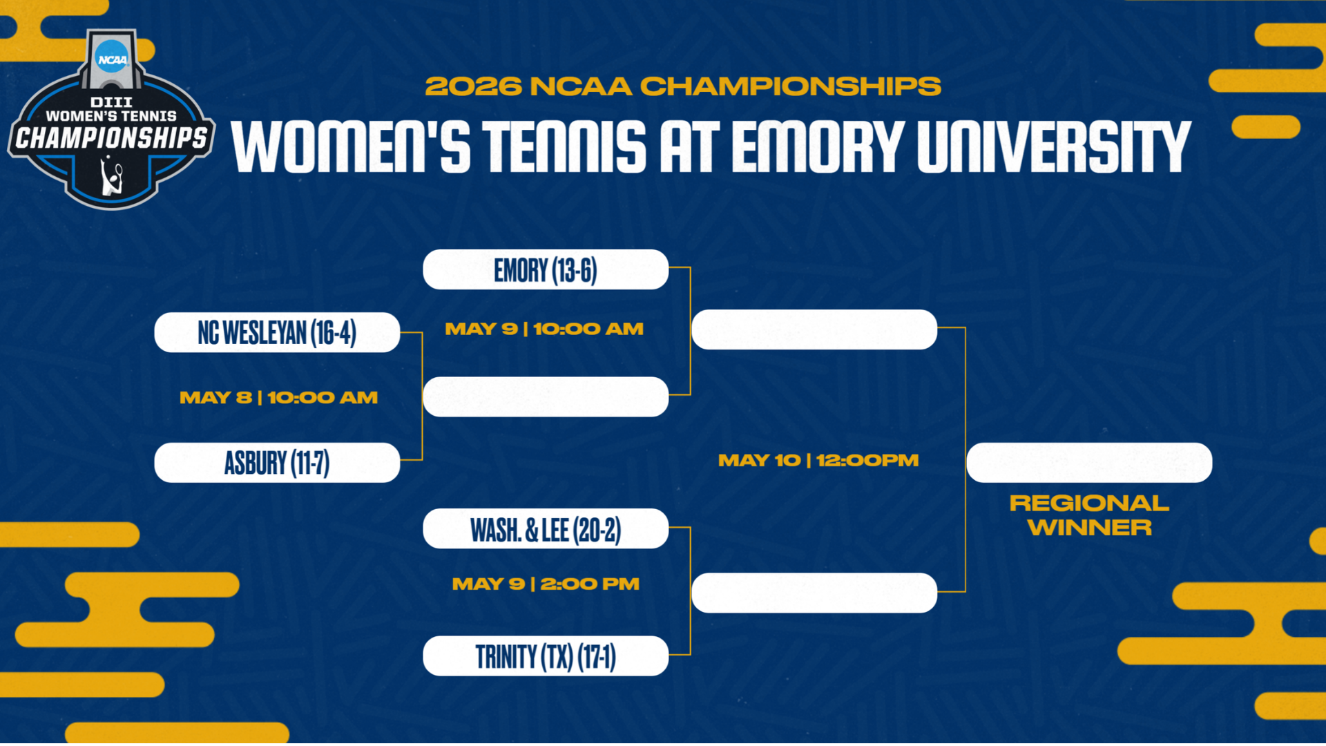 WTEN 26 NCAA bracket