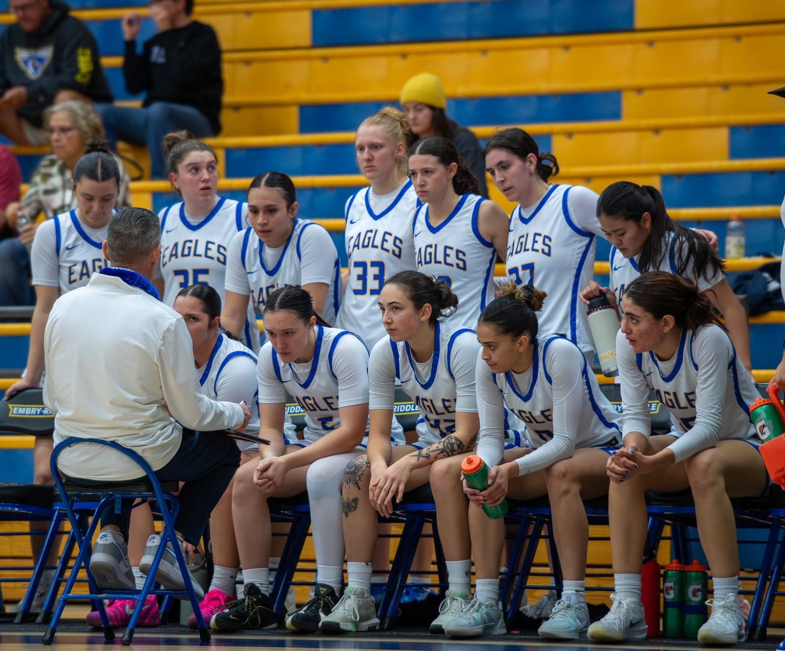 WBB team huddle 