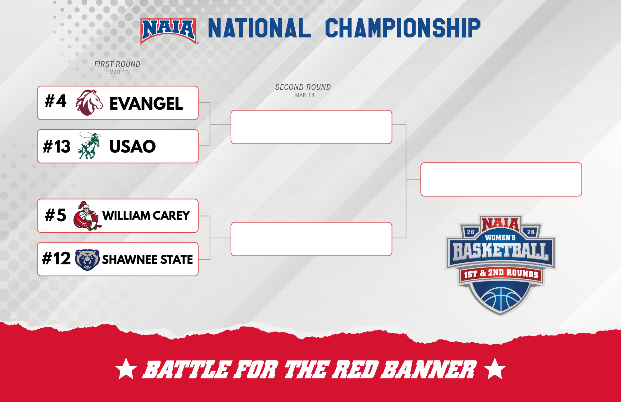 WBB Bracket 2026 NATL