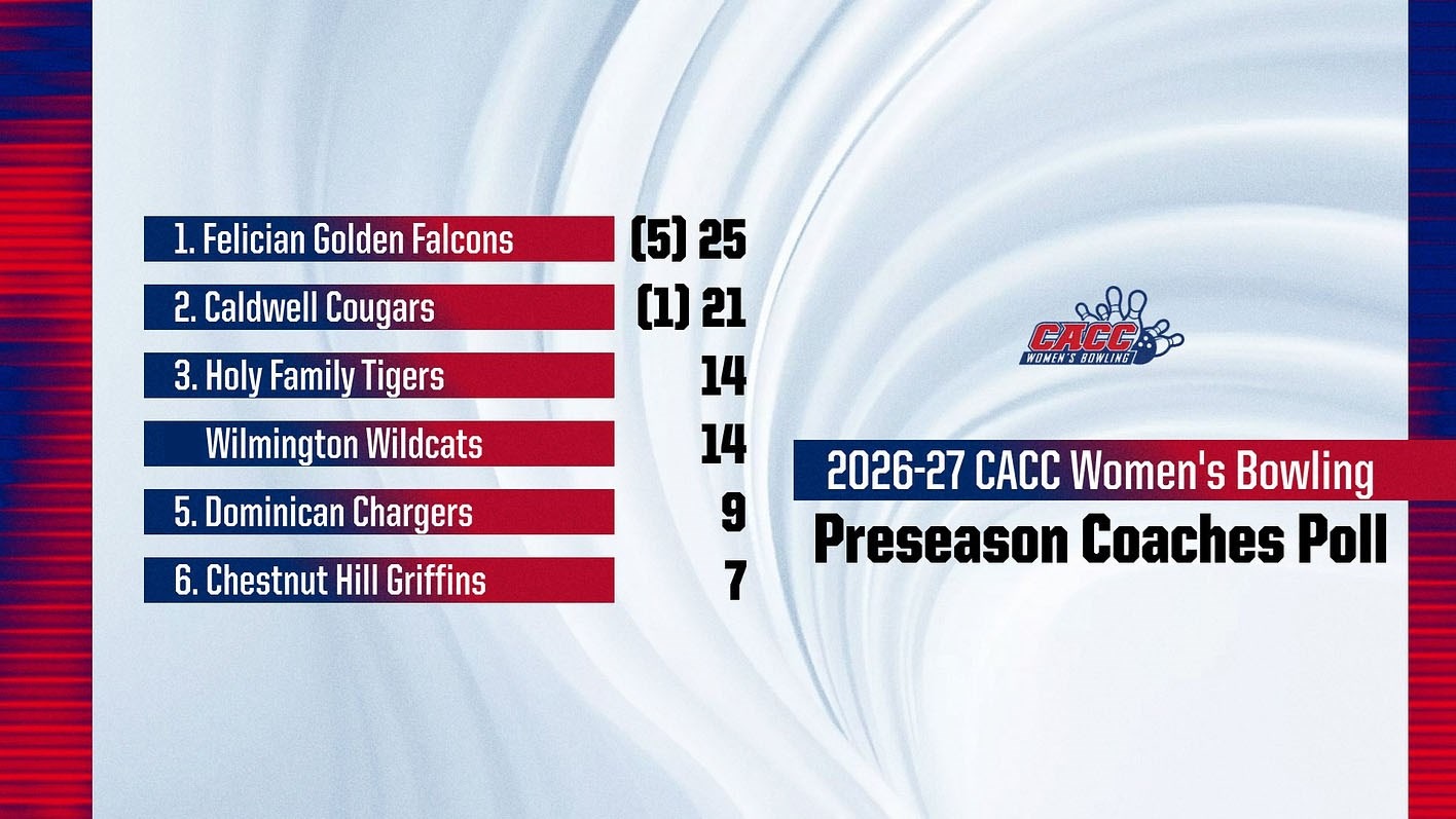 Preseason Poll 26