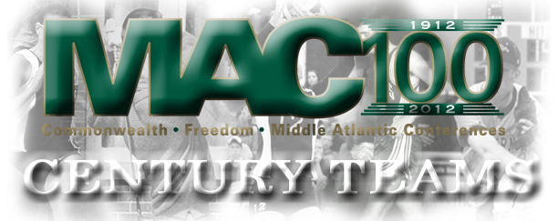 MAC 100 Century Team Inside Image Clear