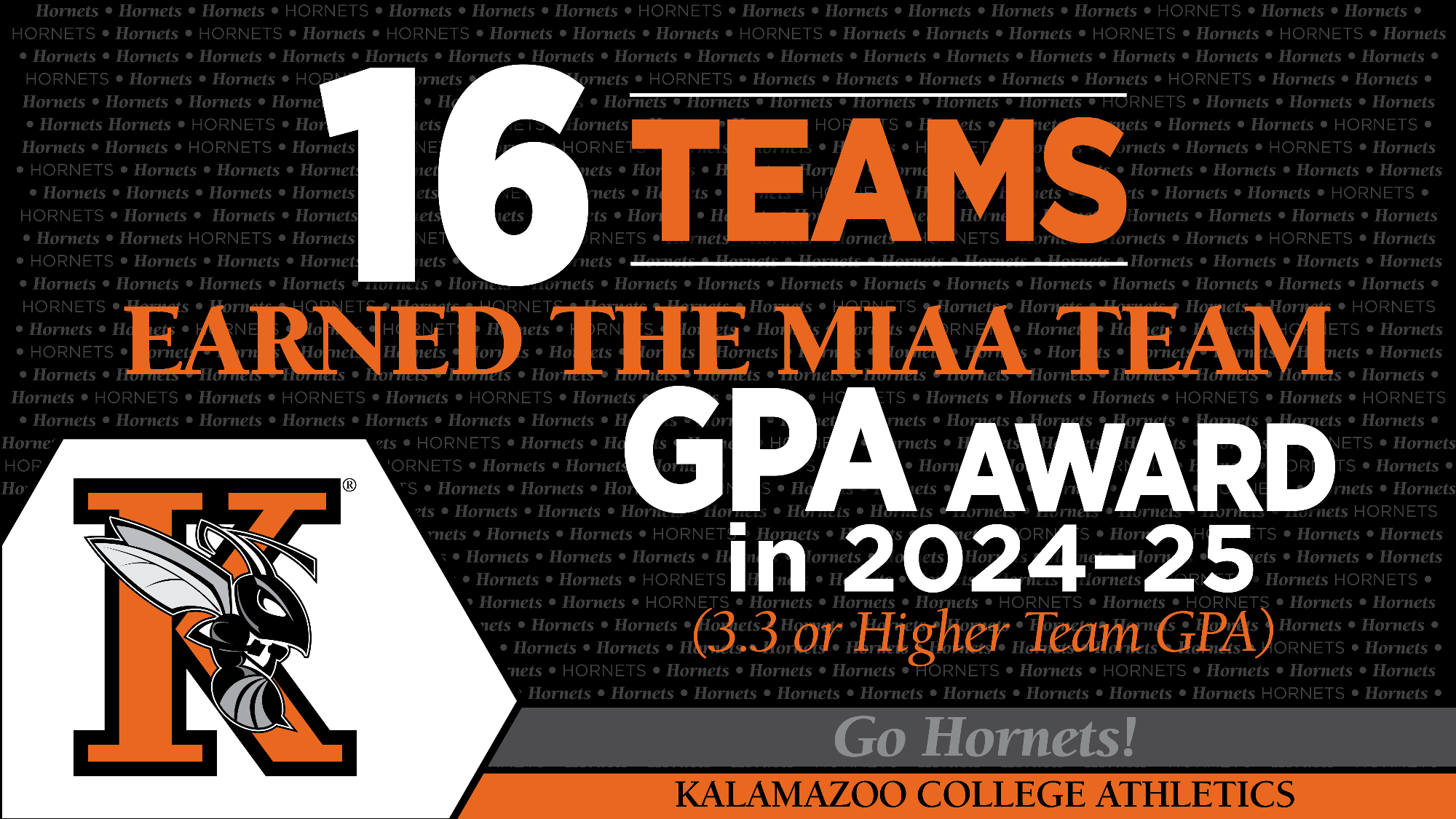 2025 MIAA Team GPA Award Graphic