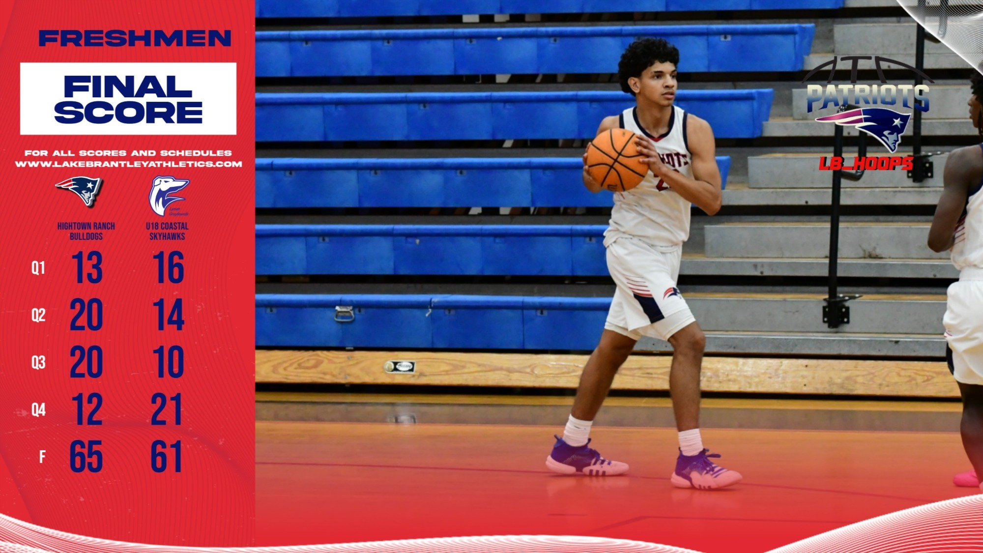 Lyman Freshmen Scores