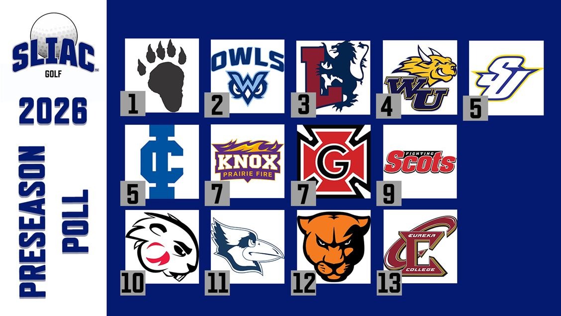 2026 SLIAC Coaches Poll