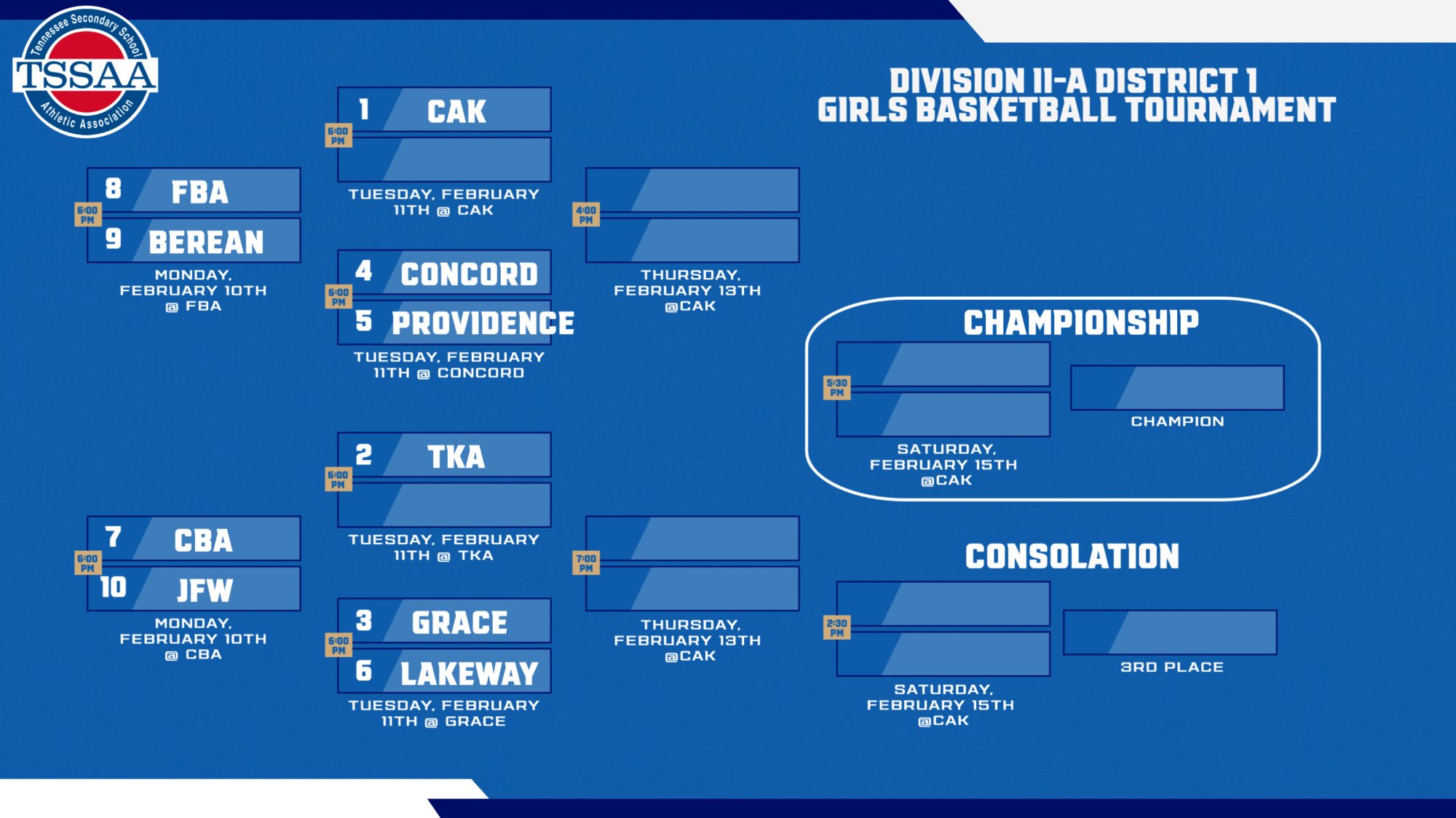 girls district tourney