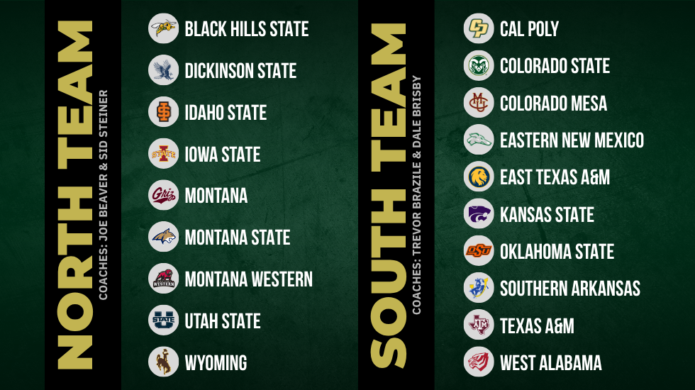 North and South Teams
