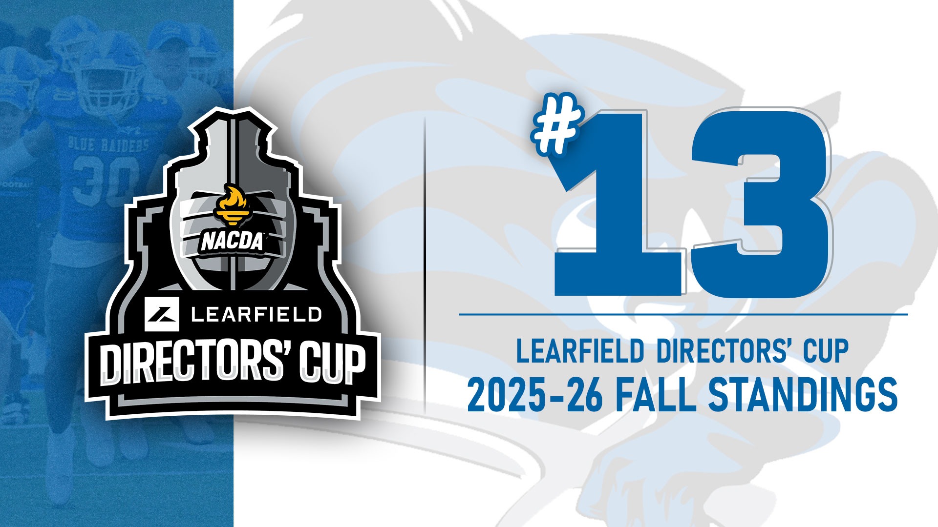 122325 NAIA Learfield Fall Standings