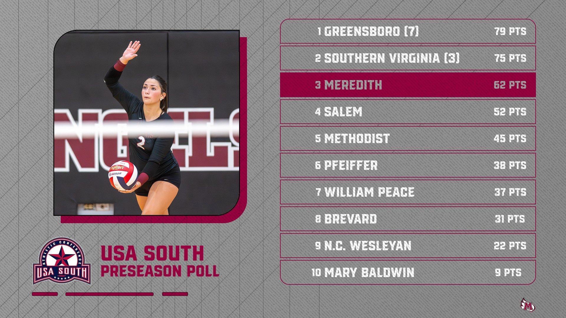 VB Preseason Poll 2026