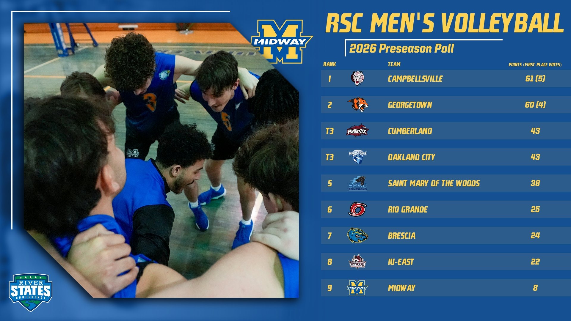 MVB preseason poll graphic