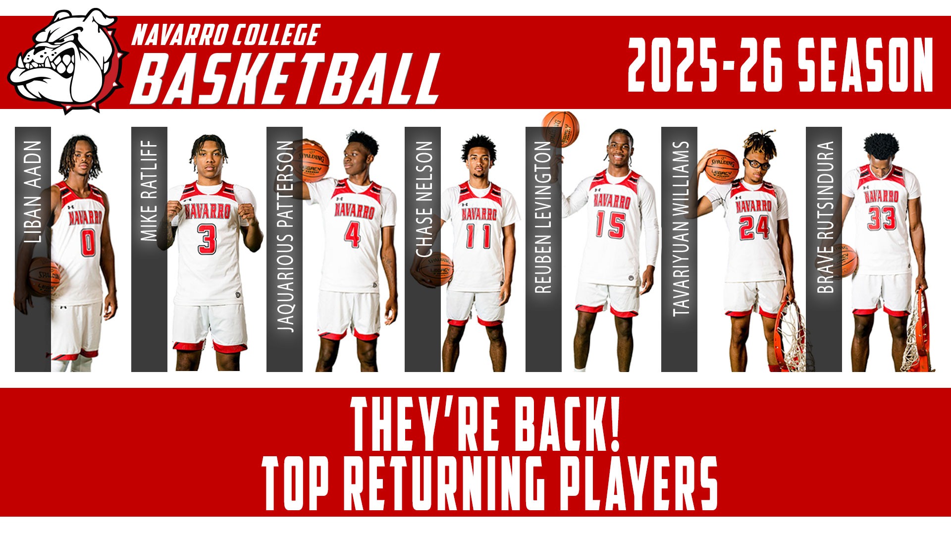 7 Players Returning 2025-26