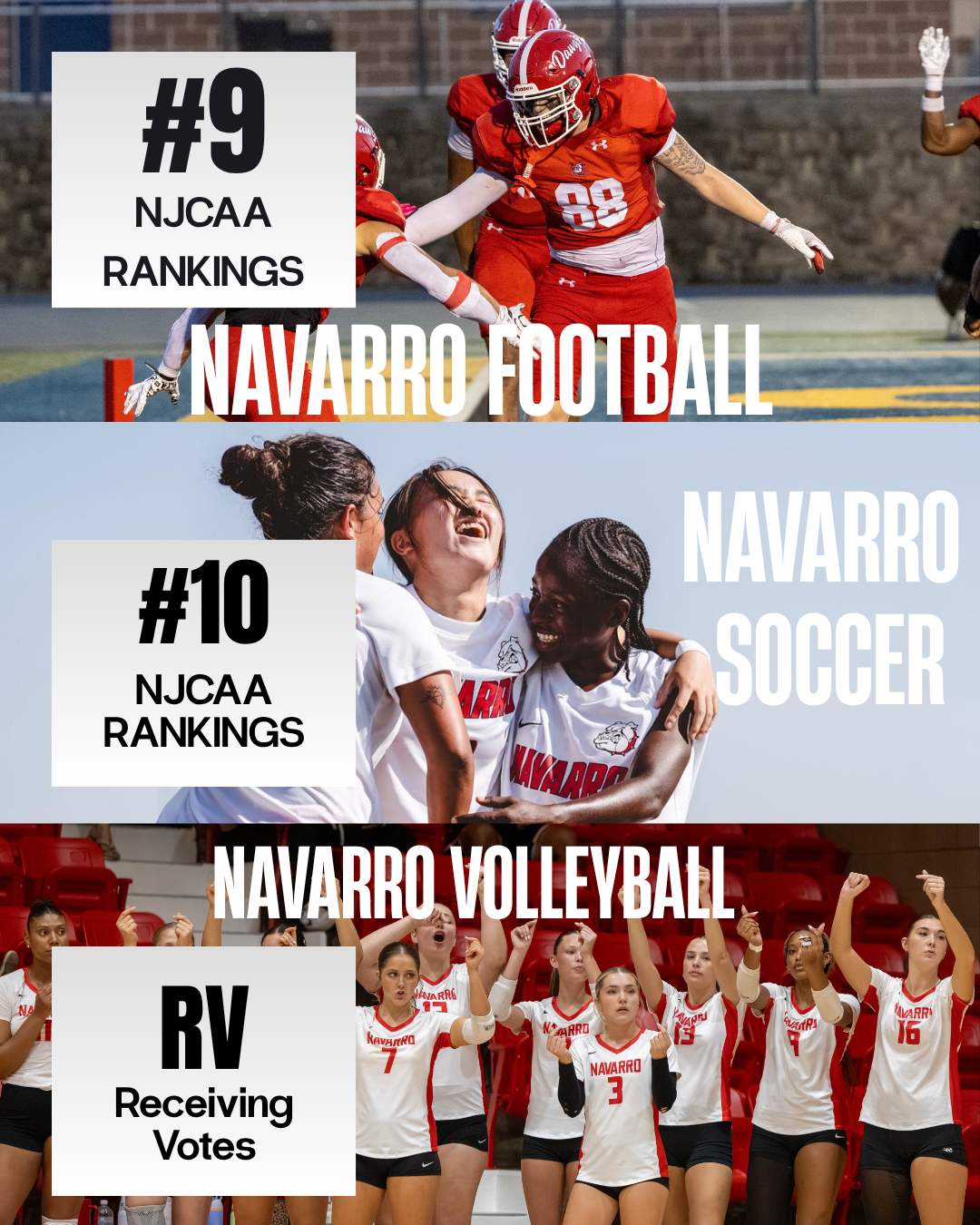 Rankings