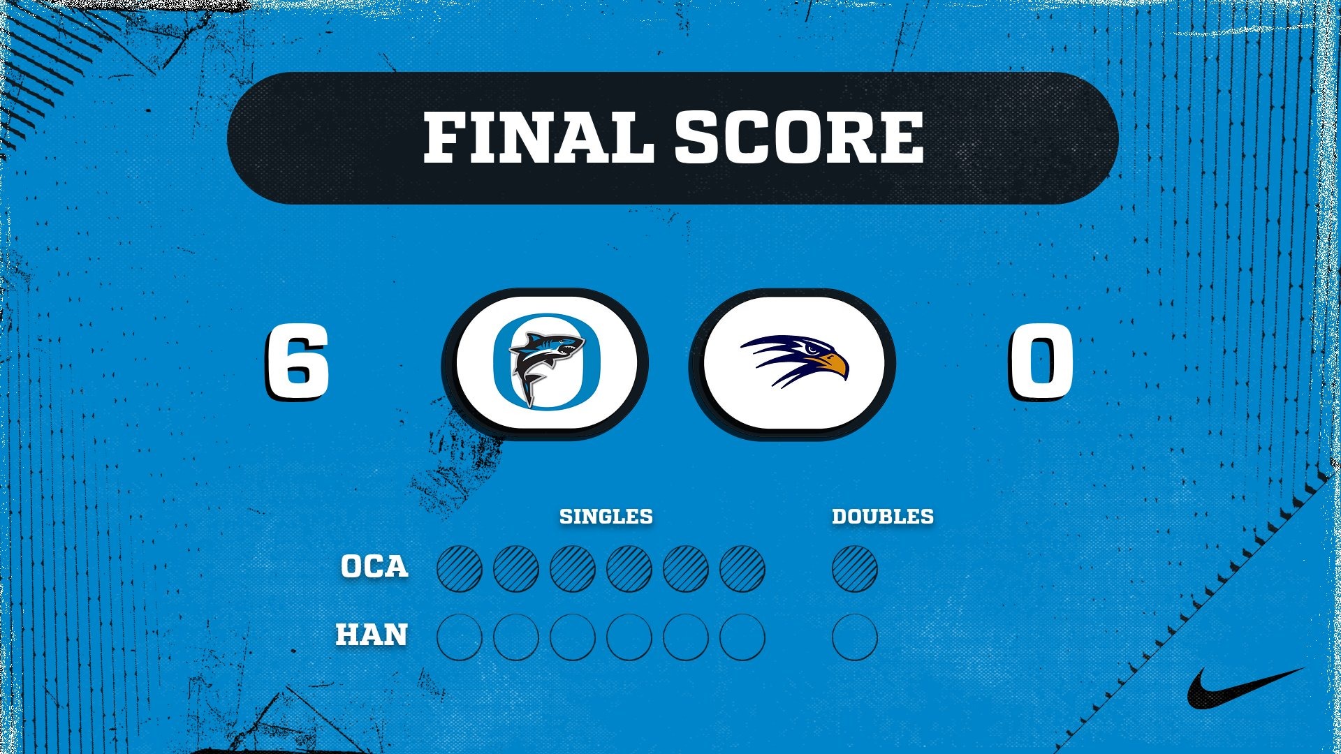 Hanahan tennis score