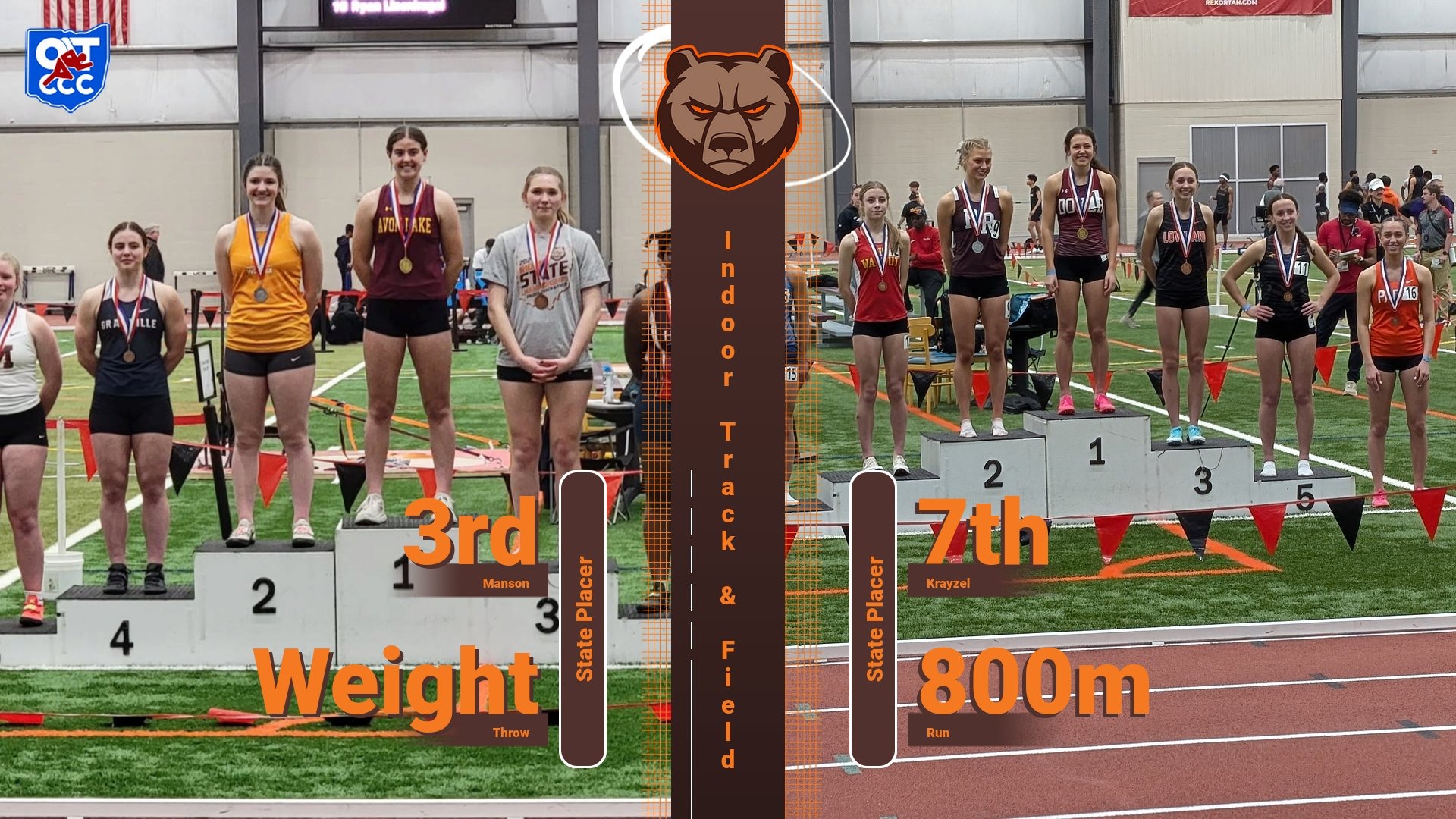 Indoor Track - States