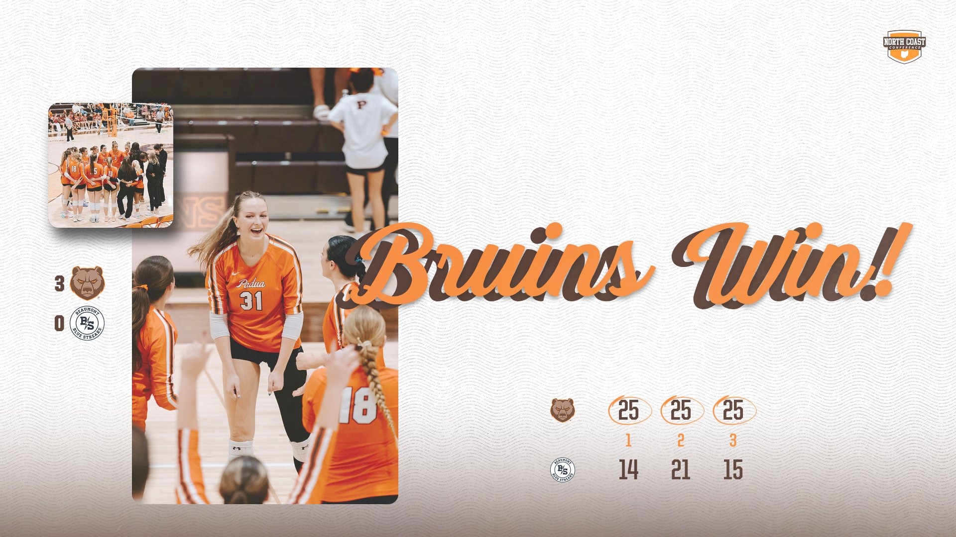 VB vs Beaumont