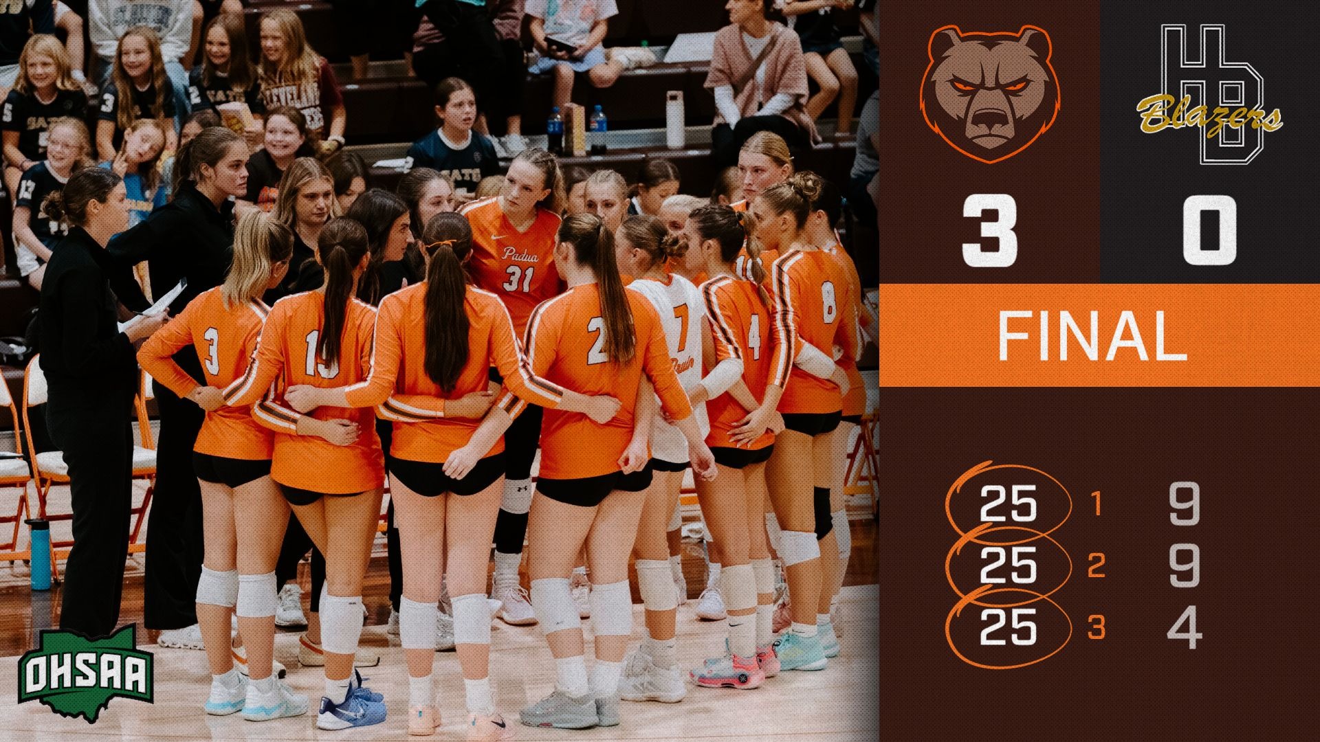 VB vs HB