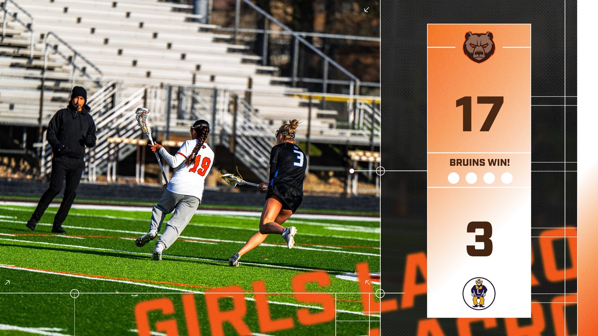 GLAX vs Lakewood